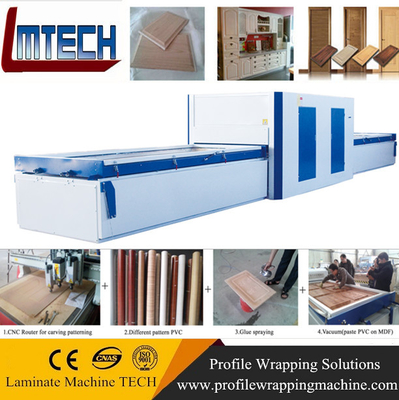 China Woodworking Vacuum Membrane laminating Press machine supplier