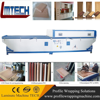 China membrane press machine india supplier
