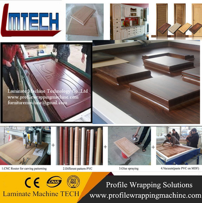 China pvc particle board cabinet doors Vacuum Membrane Press Machine supplier
