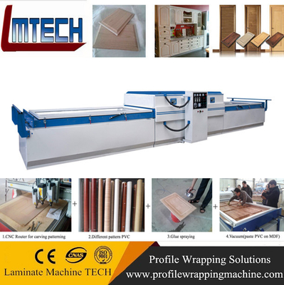 China mdf board vacuum membrane press machine supplier