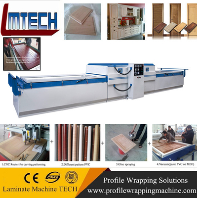 China veneer pressing machine supplier
